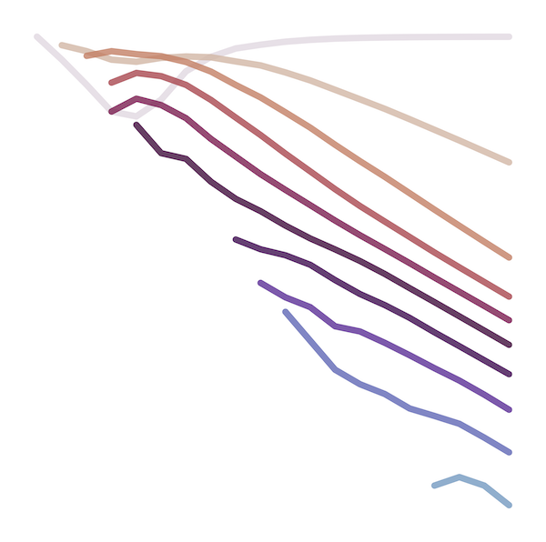 Hypergraph link prediction via hyperedge copying Hypergraph link prediction via hyperedge copying