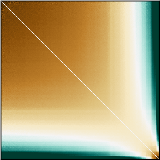 Moments of uniformly random multigraphs with fixed degree sequences Moments of uniformly random multigraphs with fixed degree sequences