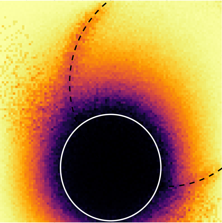 Nonbacktracking spectral clustering of nonuniform hypergraphs Nonbacktracking spectral clustering of nonuniform hypergraphs